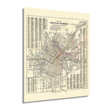 Load image into Gallery viewer, Digitally Restored and Enhanced 1906 Los Angeles City Map - Vintage Map of Los Angeles California - Old Los Angeles Wall Art - Los Angeles Map Poster - History Map of Los Angeles Showing Railway Systems