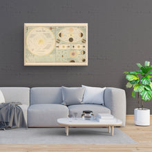 Cargar imagen en el visor de la galería, Digitally Restored and Enhanced 1885 Solar System Map Canvas - Canvas Wrap Vintage Solar System Wall Art - History Map of The Solar System Poster