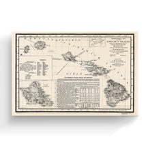 Load image into Gallery viewer, Digitally Restored and Enhanced - 1893 Hawaiian Islands Map Canvas - Canvas Wrap Vintage Hawaiian Islands Wall Art - Restored Hawaiian Islands Map Poster - Old Topographical Map of The Hawaiian Islands