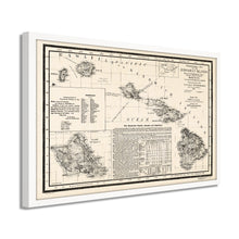 Cargar imagen en el visor de la galería, Digitally Restored and Enhanced - 1893 Hawaiian Islands Map Poster - Framed Vintage Map of Hawaiian Islands Wall Art - Restored Hawaiian Map - Topographical Map of The Hawaiian Islands