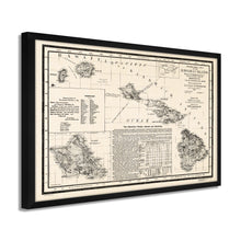 Cargar imagen en el visor de la galería, Digitally Restored and Enhanced - 1893 Hawaiian Islands Map Poster - Framed Vintage Map of Hawaiian Islands Wall Art - Restored Hawaiian Map - Topographical Map of The Hawaiian Islands