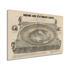 Load image into Gallery viewer, 1893 Flat Earth Map of the World - Old Map of the Square and Stationary Earth - World Map History Wall Art Poster