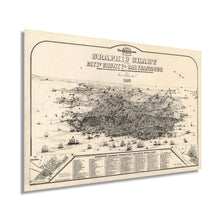 Cargar imagen en el visor de la galería, Gráfico gráfico de 1875 de San Francisco Map Print con índice de puntos de interés - Vintage Map of Bay Area Poster - San Francisco Map Poster - San Francisco Map Art