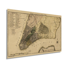 Load image into Gallery viewer, Digitally Restored and Enhanced - 1789 Plan of New York City Map Print - NYC Vintage Map Wall Art - Map of New York City Poster - NYC Map Wall Art - New York City Map Art