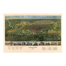 Load image into Gallery viewer, Digitally Restored and Enhanced 1891 Houston Texas Map - Old Houston Texas Wall Art - Bird's-Eye View Map of Houston TX Looking South - Houston City Wall Map with Index to Points of Interest