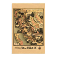 Load image into Gallery viewer, Digitally Restored and Enhanced 1888 California Map Poster - Vintage Map of California Wall Art - State of California Wall Map with Area Temperature Soil