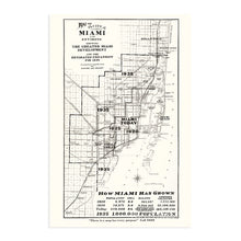 Cargar imagen en el visor de la galería, Digitally Restored and Enhanced 1925 Miami Map Poster - Vintage Map of Miami Florida - Map of The City of Miami and Environs Showing Greater Miami FL Development & Estimated Expansion