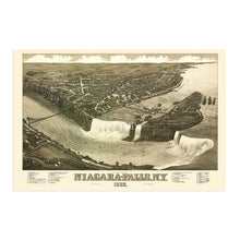 Load image into Gallery viewer, Digitally Restored and Enhanced 1882 Niagara Falls Map - Vintage Map of Niagara Falls Wall Art - Old Niagara Falls New York Map Poster - History Map of Niagara Falls NY - Bird's Eye View of Niagara Falls