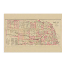 Load image into Gallery viewer, Digitally Restored and Enhanced 1885 Nebraska Map - Vintage Map of Nebraska Wall Art Decor - Topographical Map of Nebraska Poster - Old Historic Nebraska State Map Showing Settlements Railroads