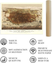 Load image into Gallery viewer, Digitally Restored and Enhanced 1878 City of San Francisco Map Art - Vintage Map of San Francisco - Birds Eye View from the Bay looking Southwest - San Francisco Map Poster - Bay Area Map Poster