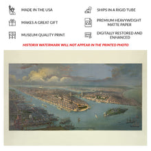 Load image into Gallery viewer, Digitally Restored and Enhanced 1880 New York City Bird's Eye View Map - Manhattan Harbor and Brooklyn Bridge - Gilded Age Waterfront - Museum-Quality Print
