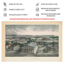 Cargar imagen en el visor de la galería, Digitally Restored and Enhanced 1858 Birds Eye View Philadelphia Print - Girard College Delaware River Antebellum Panorama - German - Archival Print
