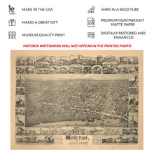 Cargar imagen en el visor de la galería, Digitally Restored and Enhanced 1888 Birds Eye View Moncton New Brunswick Print - Currie Petitcodiac Tidal Bore Railway - Victorian Era - Archival Print
