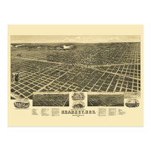 Load image into Gallery viewer, Digitally Restored and Enhanced 1889 Kearney Nebraska Map Print - Old Perspective Map of Kearney City Buffalo County Nebraska State Map Wall Art Poster
