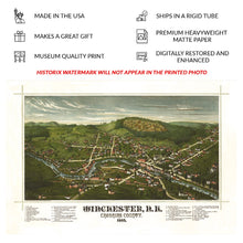 Load image into Gallery viewer, Digitally Restored and Enhanced 1887 Birds Eye View Winchester New Hampshire Print - Norris Ashuelot River Cheshire County - Victorian Era - Archival Print
