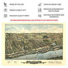 Cargar imagen en el visor de la galería, Digitally Restored and Enhanced 1877 Birds Eye View Windsor Locks Connecticut Print - Bailey Connecticut River Canal Mill - Gilded Age - Archival Print

