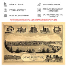 Cargar imagen en el visor de la galería, Digitally Restored and Enhanced 1880 New Brunswick New Jersey Bird's Eye View Map - Raritan River Town Panorama - Victorian Cityscape - Museum-Quality Print
