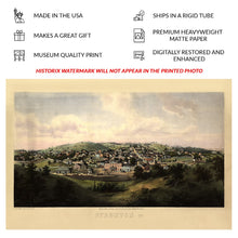 Cargar imagen en el visor de la galería, Digitally Restored and Enhanced 1857 Birds Eye View Staunton Virginia Print - Edward Beyer Shenandoah Valley Railroad - Antebellum - Archival Print

