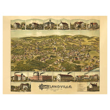 Load image into Gallery viewer, Digitally Restored and Enhanced 1887 Birds Eye View Highlandville Massachusetts Print - Bailey Needham Heights Charles River - Victorian Era - Archival Print
