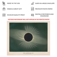 Load image into Gallery viewer, Digitally Restored and Enhanced 1881 Total Eclipse of the Sun Print - Trouvelot Astronomical Art Scientific Celestial - Victorian Era - Archival Print
