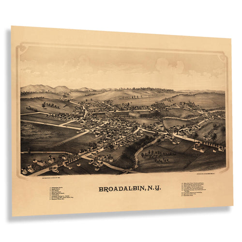 Digitally Restored and Enhanced 1880 Broadalbin New York Map Poster - Vintage Bird's Eye View Map of Broadalbin Town New York Wall Art Print