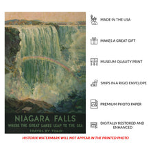 Cargar imagen en el visor de la galería, Digitally Restored and Enhanced 1925 Niagara Falls Travel by Train Rainbow Waterfall Poster - Golden Age of Rail Tourism - Archival Reproduction
