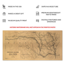 Cargar imagen en el visor de la galería, Digitally Restored and Enhanced 1865 Nebraska Territory Railroad Map - Union Pacific Transcontinental Survey - Westward Expansion - Archival Reproduction
