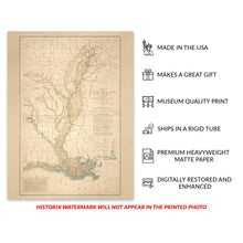 Load image into Gallery viewer, Digitally Restored and Enhanced 1861 Mississippi River Delta Alluvial Region Map - Civil War Strategic Cartography - Southern Geography - Historical Document
