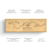 Load image into Gallery viewer, Digitally Restored and Enhanced 1811 Mississippi River Map Canvas - Canvas Wrap Vintage Wall Map of Mississippi River - Historic Mississippi Poster - Old Mississippi Map From Source To Missouri Mouth
