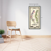 Load image into Gallery viewer, 1858 Lower Mississippi River Map - Vintage Wall Map of Mississippi River - History Map of the Mississippi River - Old Chart of the Lower Mississippi River Wall Art Poster
