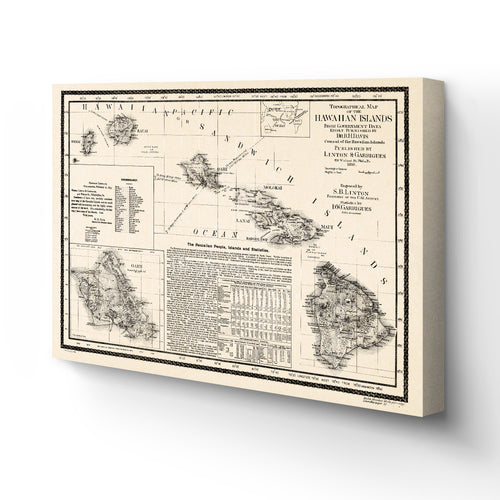 Digitally Restored and Enhanced - 1893 Hawaiian Islands Map Canvas - Canvas Wrap Vintage Hawaiian Islands Wall Art - Restored Hawaiian Islands Map Poster - Old Topographical Map of The Hawaiian Islands