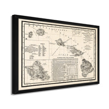 Load image into Gallery viewer, Digitally Restored and Enhanced - 1893 Hawaiian Islands Map Poster - Framed Vintage Map of Hawaiian Islands Wall Art - Restored Hawaiian Map - Topographical Map of The Hawaiian Islands
