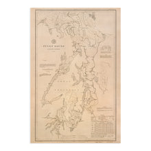 Load image into Gallery viewer, Digitally Restored and Enhanced 1889 Puget Sound Map - Vintage Map of Puget Sound Washington Wall Art - Includes Vintage Nautical Charts and Washington Lighthouses
