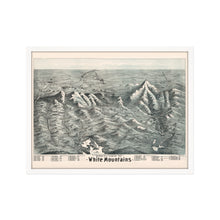 Load image into Gallery viewer, Digitally Restored and Enhanced 1890 White Mountains Map - Framed Vintage Map of the White Mountains - Bird&#39;s Eye View Map of White Mountains New Hampshire Shows Index to Summits
