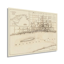 Load image into Gallery viewer, Digitally Restored and Enhanced 1776 Philadelphia Pennsylvania Map - Vintage Map of Philadelphia Wall Art - Plan of the City of Philadelphia Map Poster
