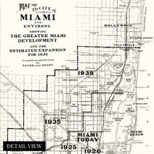 Load image into Gallery viewer, Digitally Restored and Enhanced 1925 Miami Map Poster - Vintage Map of Miami Florida - Map of The City of Miami and Environs Showing Greater Miami FL Development &amp; Estimated Expansion
