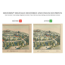 Load image into Gallery viewer, Digitally Restored and Enhanced 1859 Bird&#39;s Eye View of Mt Vernon The Home of George Washington Map - Vintage Mount Vernon Virginia Wall Map - Old Mount Vernon Wall Art - Map of Mount Vernon Poster

