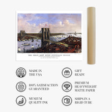 Load image into Gallery viewer, Digitally Restored and Enhanced 1885 New York Brooklyn Bridge Wall Art - Vintage Brooklyn Bridge Wall Art Color - Wall Art Brooklyn Bridge Poster - Brooklyn Bridge Print - Brooklyn Bridge Art
