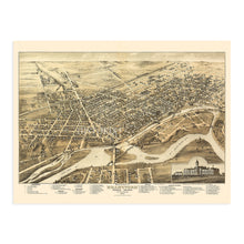 Load image into Gallery viewer, Digitally Restored and Enhanced 1875 Vintage Brantford Canada Map Poster - Vintage Brantford Ontario Canada Map - Old Bird&#39;s Eye View Map of Brantford Wall Art
