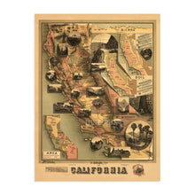 Load image into Gallery viewer, Digitally Restored and Enhanced 1888 California Map Poster - Vintage Map of California Wall Art - State of California Wall Map with Area Temperature Soil
