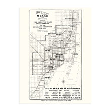 Load image into Gallery viewer, Digitally Restored and Enhanced 1925 Miami Map Poster - Vintage Map of Miami Florida - Map of The City of Miami and Environs Showing Greater Miami FL Development &amp; Estimated Expansion
