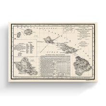 Load image into Gallery viewer, Digitally Restored and Enhanced - 1893 Hawaiian Islands Map Canvas - Canvas Wrap Vintage Hawaiian Islands Wall Art - Restored Hawaiian Islands Map Poster - Old Topographical Map of The Hawaiian Islands
