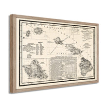 Load image into Gallery viewer, Digitally Restored and Enhanced - 1893 Hawaiian Islands Map Poster - Framed Vintage Map of Hawaiian Islands Wall Art - Restored Hawaiian Map - Topographical Map of The Hawaiian Islands
