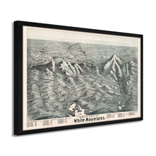 Load image into Gallery viewer, Digitally Restored and Enhanced 1890 White Mountains Map - Framed Vintage Map of the White Mountains - Bird&#39;s Eye View Map of White Mountains New Hampshire Shows Index to Summits
