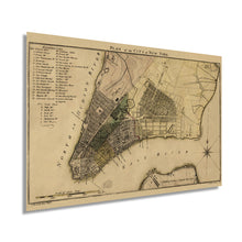 Load image into Gallery viewer, Digitally Restored and Enhanced - 1789 Plan of New York City Map Print - NYC Vintage Map Wall Art - Map of New York City Poster - NYC Map Wall Art - New York City Map Art
