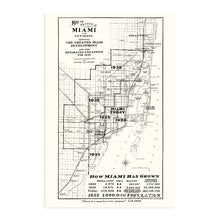 Load image into Gallery viewer, Digitally Restored and Enhanced 1925 Miami Map Poster - Vintage Map of Miami Florida - Map of The City of Miami and Environs Showing Greater Miami FL Development &amp; Estimated Expansion
