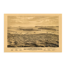 Load image into Gallery viewer, Digitally Restored and Enhanced 1876 San Diego Map Poster - Vintage Map of San Diego California - Old San Diego Wall Decor Art - Birds Eye View of San Diego Wall Map Showing Points of Interest
